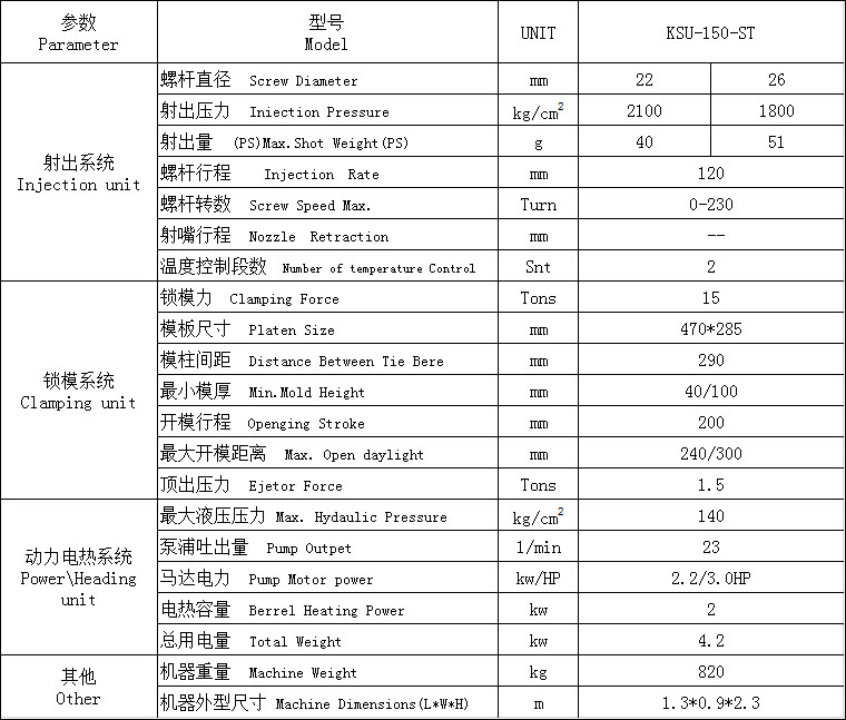 電線插頭注塑機ksu-150-st參數(shù)