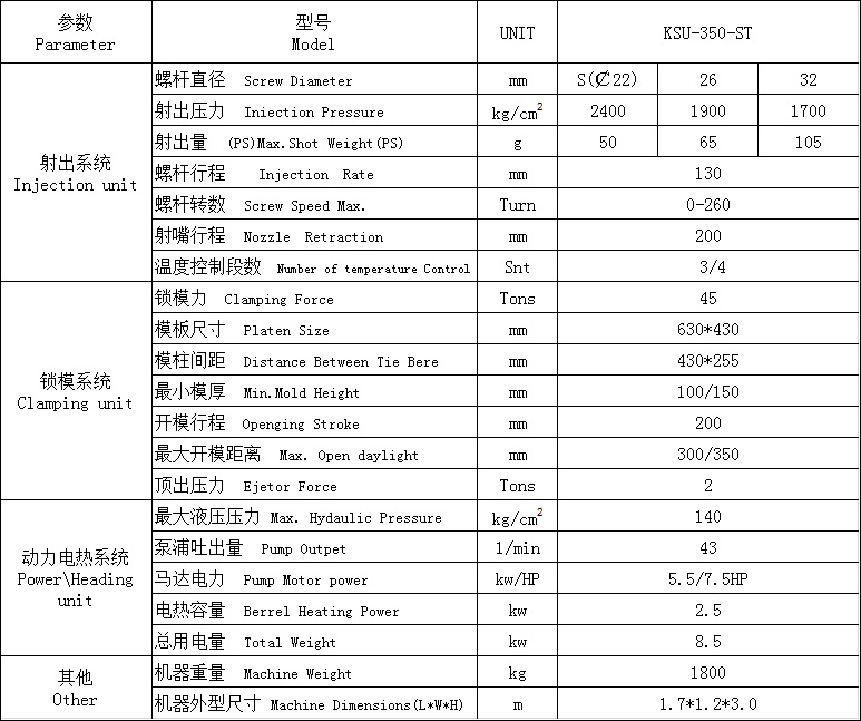 AC/DC電線插頭注塑機(jī) KSU-350-ST
