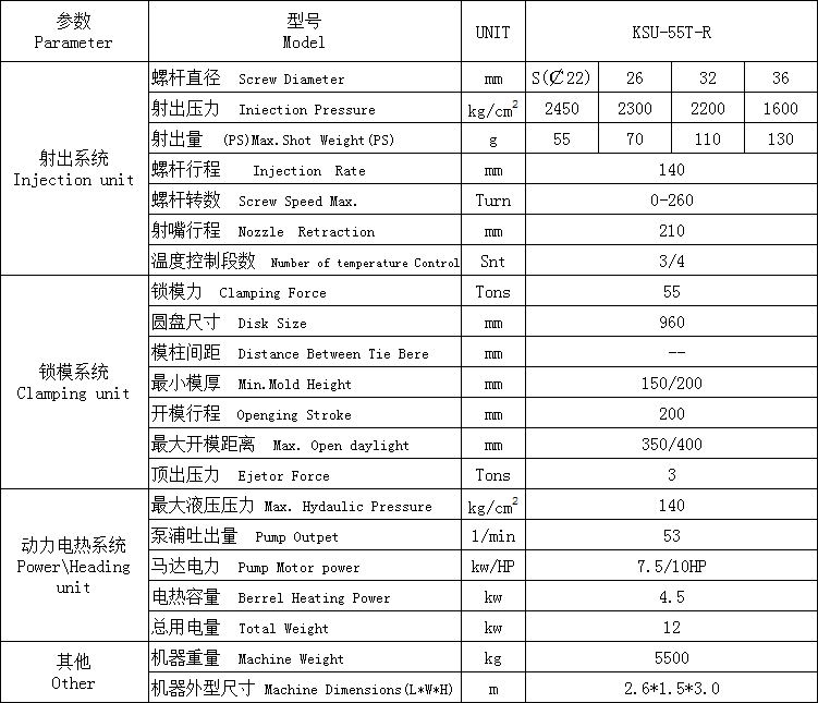 連接器專用注塑機 KSU-55T-R參數(shù)