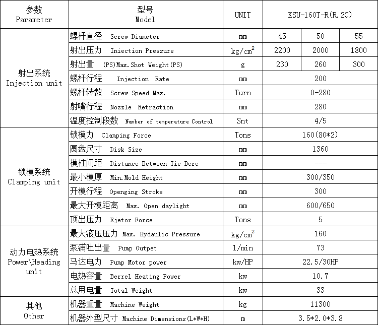 圓盤注塑機(jī)KSU-160T-R參數(shù)