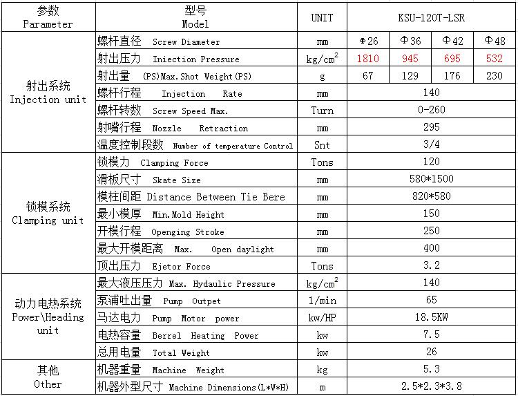 硅膠注塑機(jī) KSU-120T-LSR