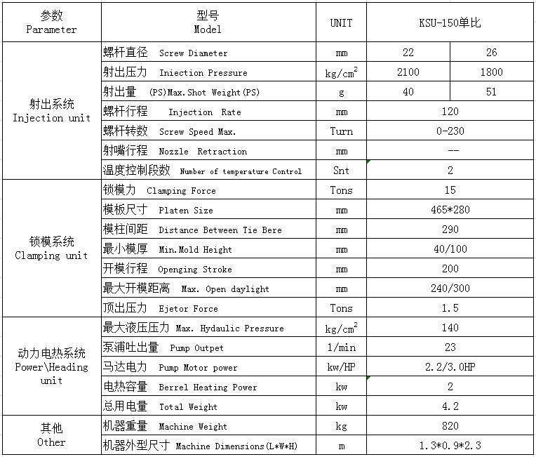 廣東立式注塑機(jī) KSU-150單比 參數(shù)