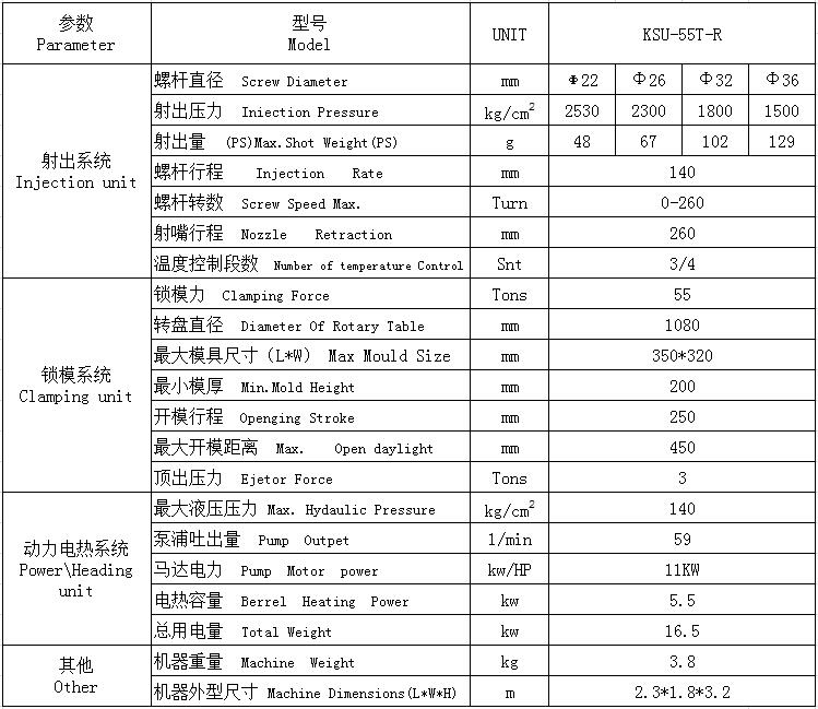 圓盤注塑機(jī)KSU-55T-R參數(shù)